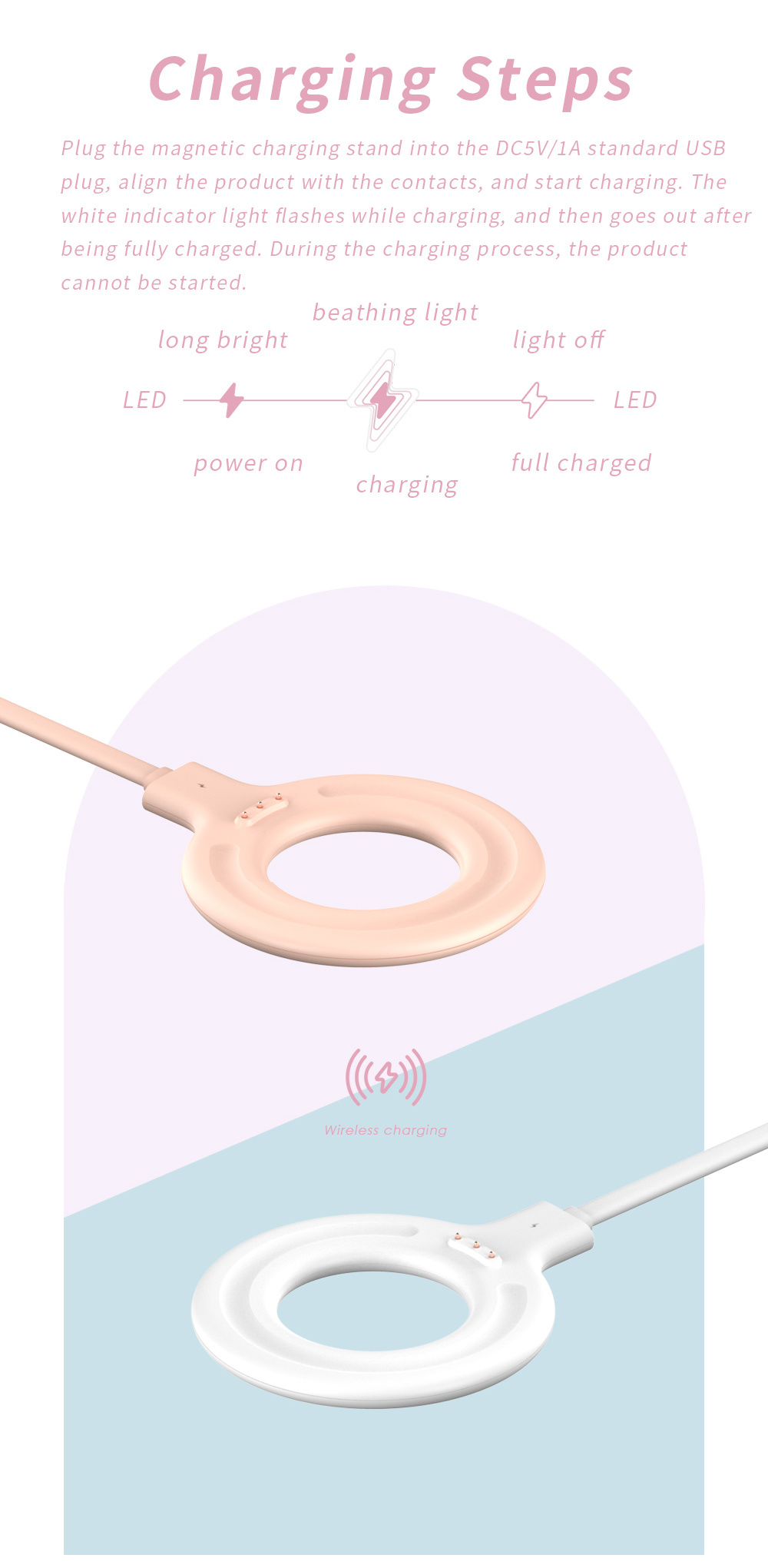 Pengisi daya usb untuk juicer  - Beauty Queen Makeup ulasan dan harga