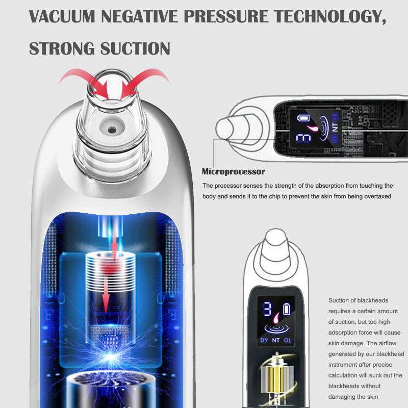 Alat Penghilang Komedo Elektri - Pore Vacuum ulasan dan harga